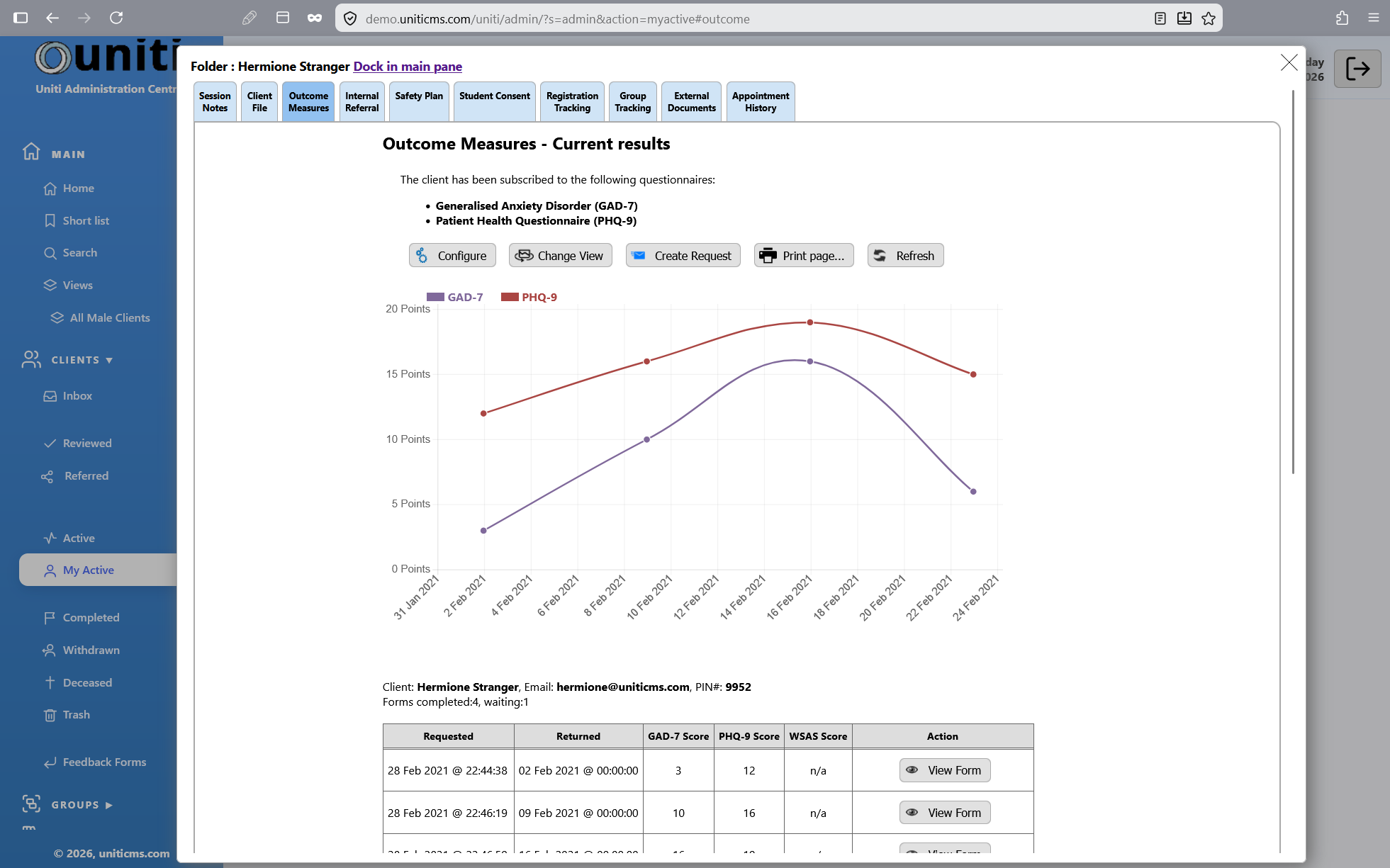 Outcome Questionnaire